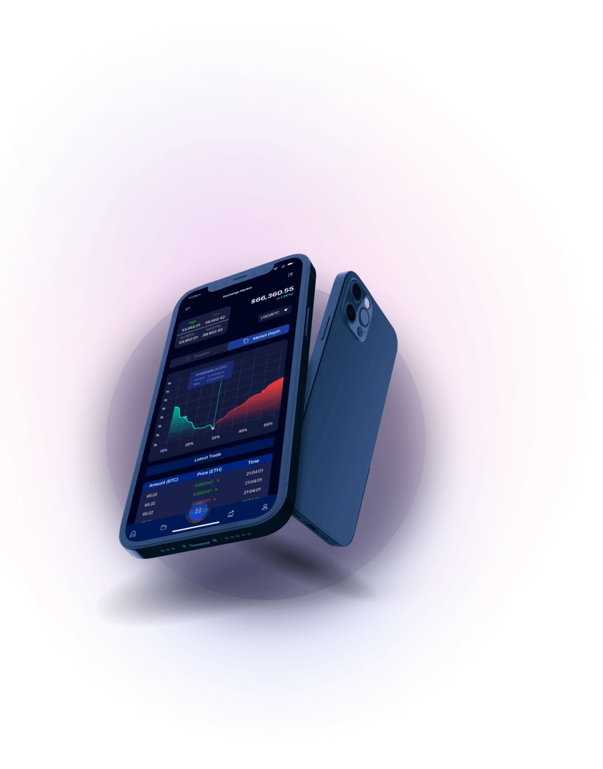 Vireon Solvar - CRUCIAL FUNCTIONS OF INVESTMENT EDUCATION PROVIDERS